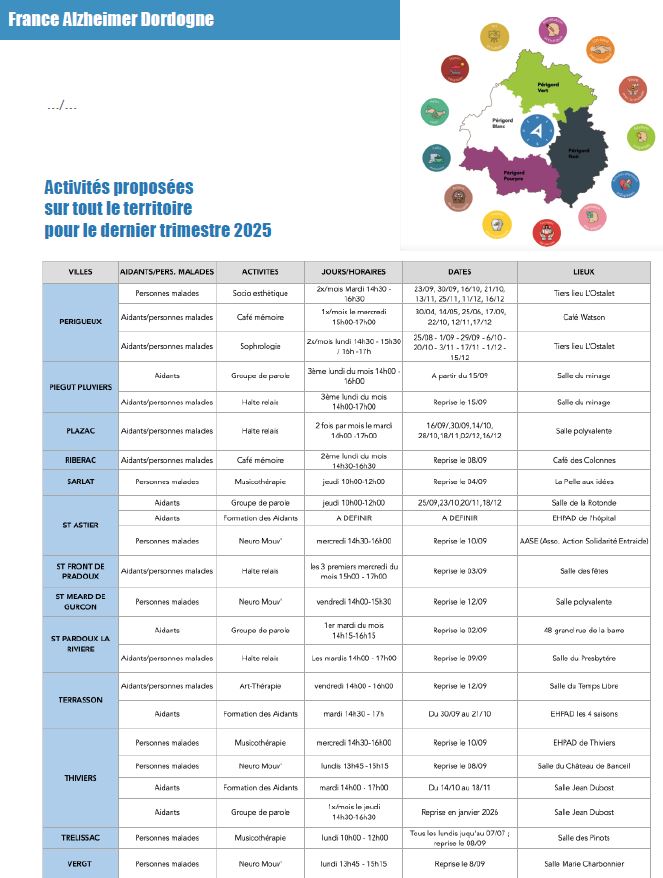 ACTIVITES FRANCE ALZHEIMER 2025 2